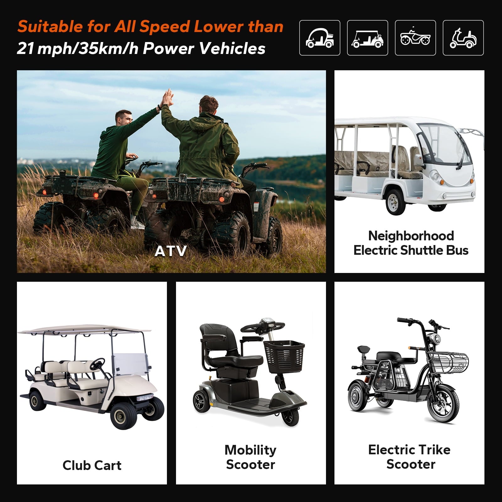 LiTime 36V 60Ah Golf Carts LiFePO4 Battery 120A BMS 2304Wh Energy Max. Power 4.6kW Support up to 3kW Motor